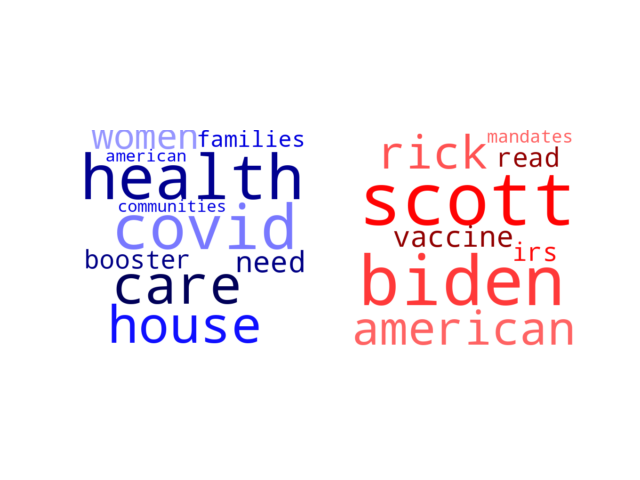 Wordcloud from Saturday October 23, 2021.